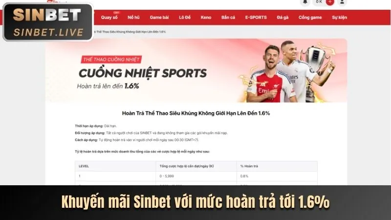 Cá cược bóng đá tại GA6789